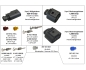 Preview: Sortiment / Set passt zu VW Steckverbinder Stecker JPT Serie 2,8 2-polig u. 3-polig