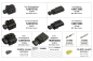 Preview: Sortiment Steckverbinder Set Stecker MT2 bzw 1.5 Serie 2-pol 4-pol VW AUDI SEAT