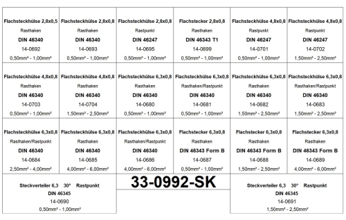 Set Flachsteckhülsen / Flachstecker 2,8x0,8 / 4,8x0,8 / 6,3x0,8 n. DIN 855 Teile