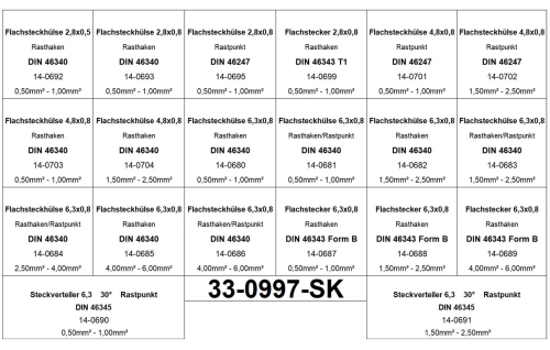 Set Flachsteckhülsen/Flachstecker 2,8x0,8/4,8x0,8/6,3x0,8 Crimpzange 470 Teile