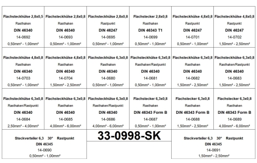 Set Flachsteckhülsen/Flachstecker 2,8x0,8/4,8x0,8/6,3x0,8 Crimpzange 855 Teile