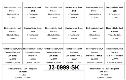 Set Gehäuse Flachsteckhülsen/Flachstecker 6,3x0,8 Crimpzange 215 Teile