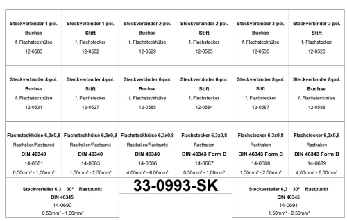 Set Steckverbinder Gehäuse Flachsteckhülsen / Flachstecker 6,3x0,8 215 Teile