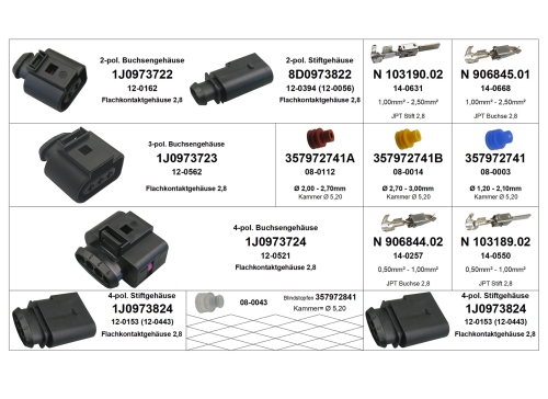 Sortiment / Set passt zu VW Steckverbinder Stecker JPT Serie 2,8 2-polig bis 4-polig