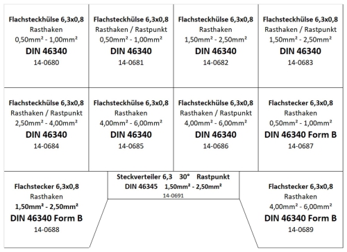 Sortiment Flachsteckhülsen / Flachsteckern 6,3x0,8 Kabelschuh DIN über 250 Teile