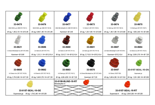 Sortimentskasten VW Seal Dichtung Tülle 265 Teile JPT MCP SPT Micro Timer MQS