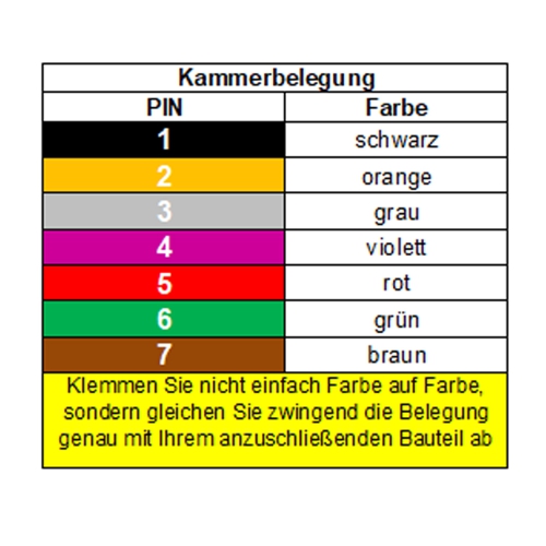 Stecker 7-polig rund zu Rückleuchte DIN kompatibel zu MAN Mercedes Volvo Renault