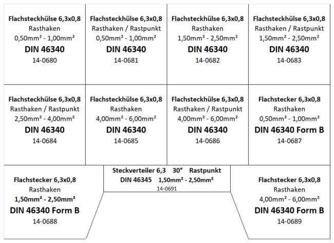 Set Flachsteckhülsen/Flachsteckern 6,3x0,8 Crimpzange Kabelschuhe über 500 Teile