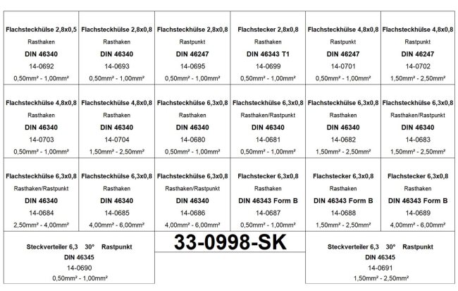 Set Flachsteckhülsen/Flachstecker 2,8x0,8/4,8x0,8/6,3x0,8 Crimpzange 855 Teile