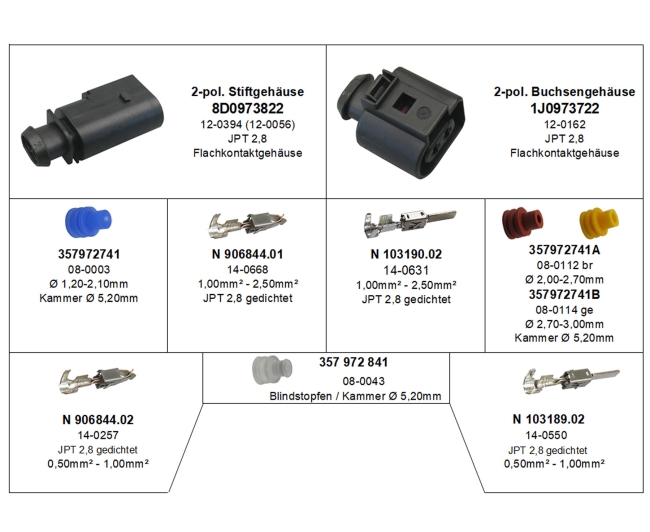 Sortiment / Set passt zu VW Steckverbinder Stecker JPT 2,8 Serie 2-polig