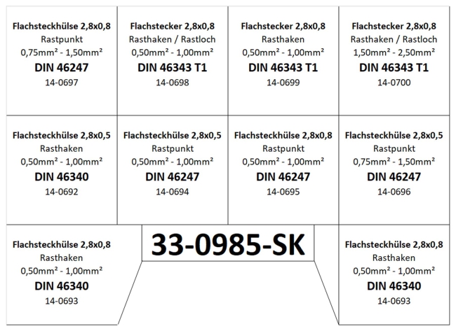 Sortiment Flachsteckhülsen/Flachstecker 2,8x0,8 und 2,8x0,5 DIN m. 500 Teilen