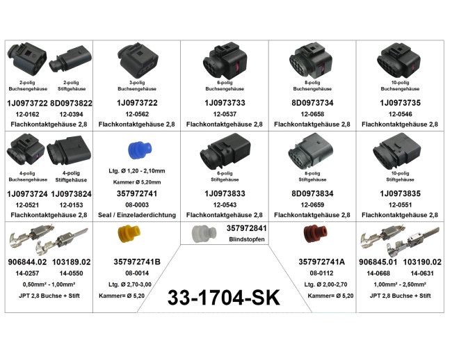 Sortiment passt zu VW Steckverbinder Stecker JPT und MicroTimer 2-polig u. 10-polig