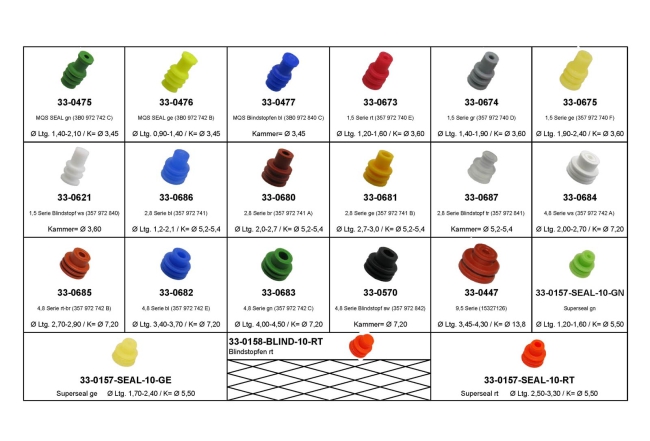 Sortimentskasten VW Seal Dichtung Tülle 265 Teile JPT MCP SPT Micro Timer MQS